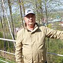Знакомства: Малик, 53 года, Вязники