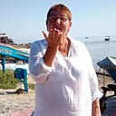 Знакомства: Наталья, 63 года, Кантемировка