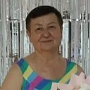 Знакомства: Мария, 64 года, Ижевск