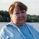 Знакомства: Фавзия, 60 лет, Уфа