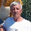 Знакомства: Геннадий, 58 лет, Павлодар