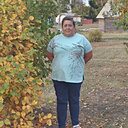 Знакомства: Нюта, 56 лет, Прохладный