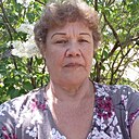 Знакомства: Нина, 68 лет, Киров