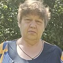 Знакомства: Ирина, 67 лет, Воронеж