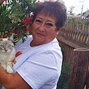 Знакомства: Антонина, 64 года, Волчиха