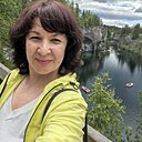 Знакомства: Оксана, 46 лет, Старый Оскол
