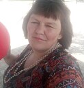Знакомства: Людмилка Милка, 44 года, Одесса