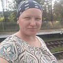 Знакомства: Ket, 38 лет, Богуслав