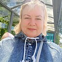 Знакомства: Мс, 65 лет, Москва