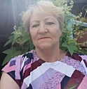 Знакомства: Надежда, 68 лет, Кызыл