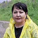 Знакомства: Aiman, 45 лет, Актюбинск