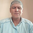 Знакомства: Tavakkal, 57 лет, Пинск