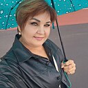 Знакомства: Марина, 56 лет, Йошкар-Ола