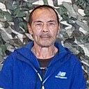 Знакомства: Давлет, 57 лет, Ижевск