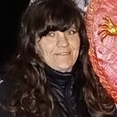 Знакомства: Ирина, 41 год, Волгоград
