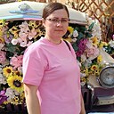 Знакомства: Оксана, 37 лет, Яранск