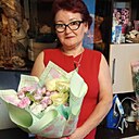 Знакомства: Венера, 50 лет, Нязепетровск