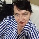Знакомства: Светлана, 58 лет, Инза