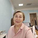 Знакомства: Евгения, 51 год, Енисейск