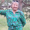 Знакомства: Любовь, 60 лет, Абакан