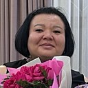 Знакомства: Санду, 36 лет, Усть-Каменогорск