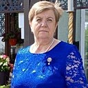Знакомства: Елена, 66 лет, Нижний Новгород