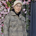 Знакомства: Ольга, 69 лет, Полевской