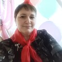 Знакомства: Ирина, 51 год, Новосибирск