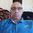 Знакомства: Василий, 51 год, Дзержинск