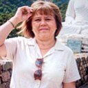 Знакомства: Olga, 57 лет, Колывань
