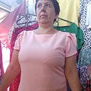 Знакомства: Ирина, 54 года, Старый Оскол