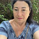 Знакомства: Елена, 61 год, Кривой Рог