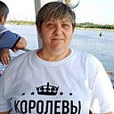 Знакомства: Ирина, 58 лет, Пермь