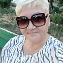 Знакомства: Наталья, 58 лет, Волгоград