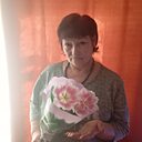 Знакомства: Ольга, 57 лет, Жирновск