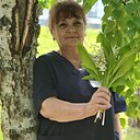 Знакомства: Ирина, 65 лет, Красноярск