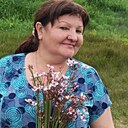 Знакомства: Людмила, 50 лет, Елец