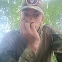 Знакомства: Роман, 35 лет, Кострома