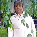 Знакомства: Танюша, 45 лет, Кропивницкий