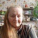 Знакомства: Елена, 57 лет, Пермь