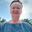 Знакомства: Юлия, 63 года, Тальменка