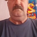 Знакомства: Александр, 63 года, Лиски