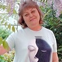 Знакомства: Люба, 65 лет, Керчь