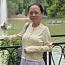 Знакомства: Назгуль, 38 лет, Алматы