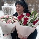 Знакомства: Вика, 46 лет, Киев