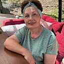Знакомства: Люба, 66 лет, Новосибирск