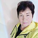 Знакомства: Наталия, 57 лет, Соликамск