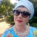 Знакомства: Людмила, 56 лет, Находка