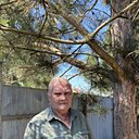 Знакомства: Александр, 68 лет, Новокубанск