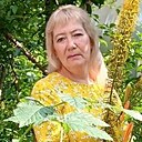 Знакомства: Галина, 57 лет, Екатеринбург